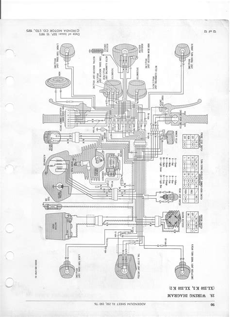 Modifications and Upgrades Image